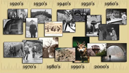 Great Smokies 75th Timeline